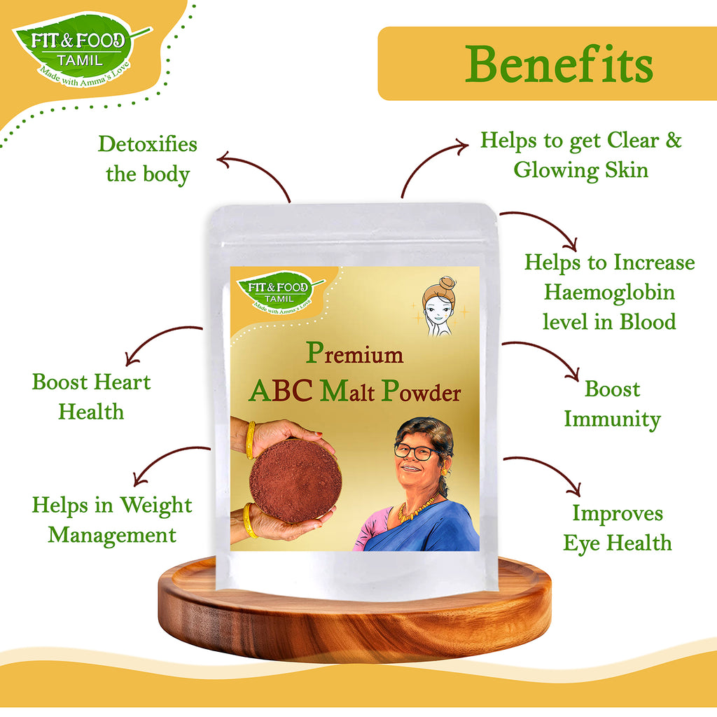 Estimate Delivery Date Fitandfoodtamil estimate-delivery-date-fitandfoodtamil